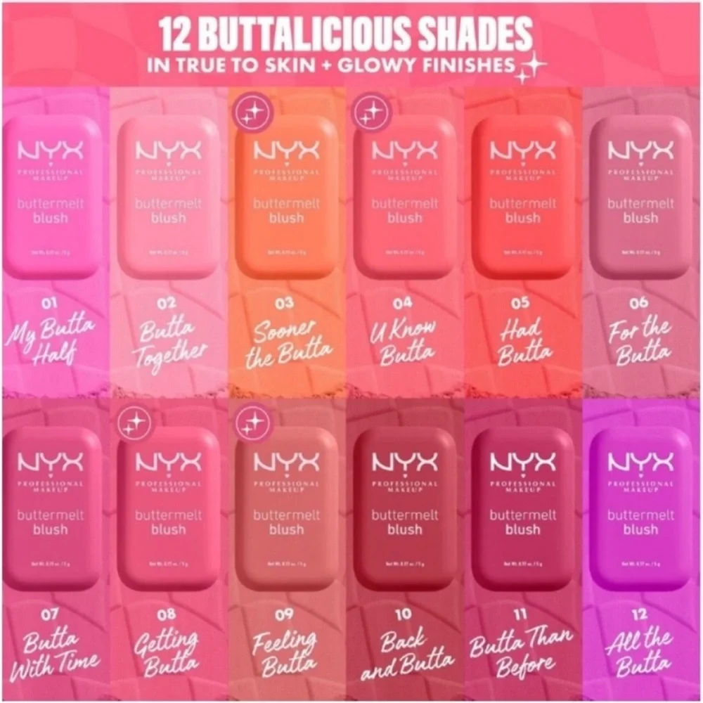 NYX Buttermelt Pressed Powder Blush “All The Butta”